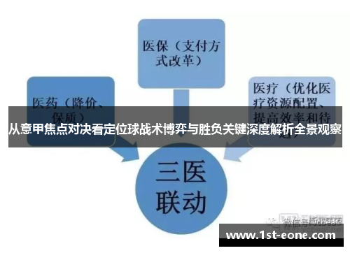 从意甲焦点对决看定位球战术博弈与胜负关键深度解析全景观察 从意甲焦点对决看定位球战术博弈与胜负关键深度解析全景观察