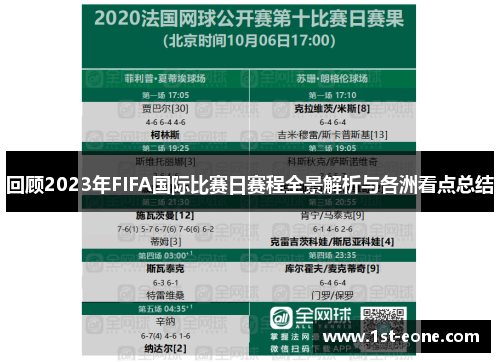 回顾2023年FIFA国际比赛日赛程全景解析与各洲看点总结 回顾2023年FIFA国际比赛日赛程全景解析与各洲看点总结