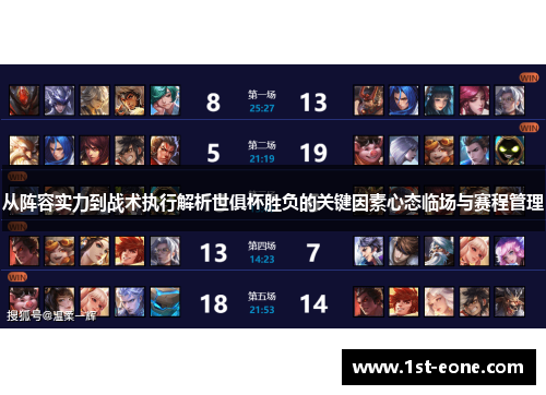 从阵容实力到战术执行解析世俱杯胜负的关键因素心态临场与赛程管理 从阵容实力到战术执行解析世俱杯胜负的关键因素心态临场与赛程管理