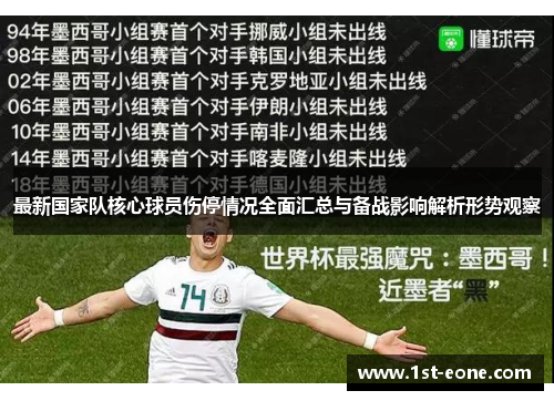 最新国家队核心球员伤停情况全面汇总与备战影响解析形势观察 最新国家队核心球员伤停情况全面汇总与备战影响解析形势观察