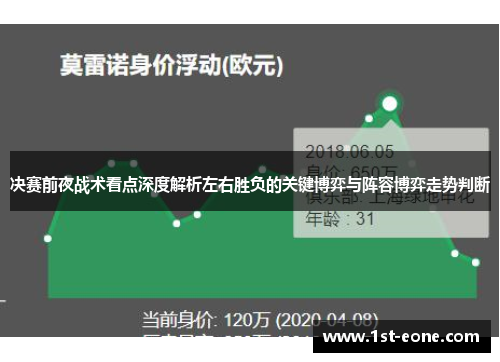 决赛前夜战术看点深度解析左右胜负的关键博弈与阵容博弈走势判断 决赛前夜战术看点深度解析左右胜负的关键博弈与阵容博弈走势判断