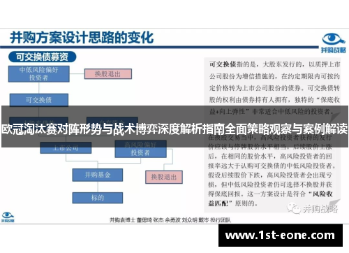 欧冠淘汰赛对阵形势与战术博弈深度解析指南全面策略观察与案例解读