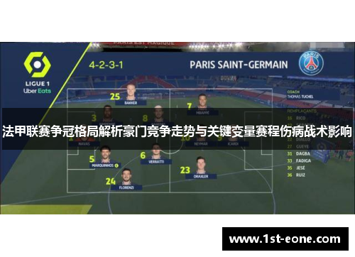 法甲联赛争冠格局解析豪门竞争走势与关键变量赛程伤病战术影响 法甲联赛争冠格局解析豪门竞争走势与关键变量赛程伤病战术影响