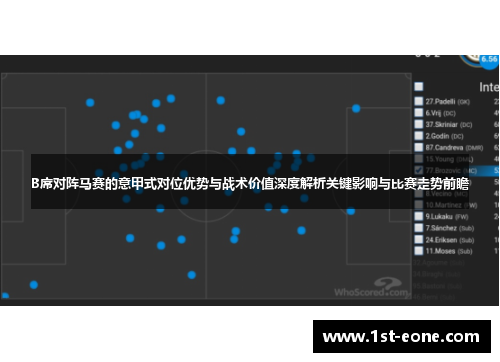 B席对阵马赛的意甲式对位优势与战术价值深度解析关键影响与比赛走势前瞻 B席对阵马赛的意甲式对位优势与战术价值深度解析关键影响与比赛走势前瞻