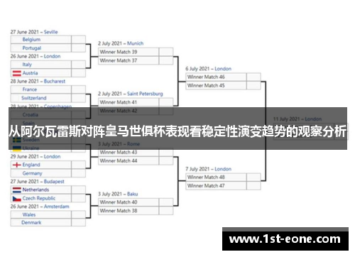 从阿尔瓦雷斯对阵皇马世俱杯表现看稳定性演变趋势的观察分析 从阿尔瓦雷斯对阵皇马世俱杯表现看稳定性演变趋势的观察分析