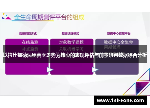 以拉什福德法甲赛季走势为核心的表现评估与前景研判数据综合分析