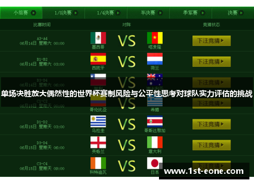 单场决胜放大偶然性的世界杯赛制风险与公平性思考对球队实力评估的挑战 单场决胜放大偶然性的世界杯赛制风险与公平性思考对球队实力评估的挑战
