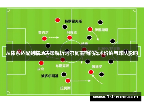 从体系适配到临场决策解析阿尔瓦雷斯的战术价值与球队影响 从体系适配到临场决策解析阿尔瓦雷斯的战术价值与球队影响