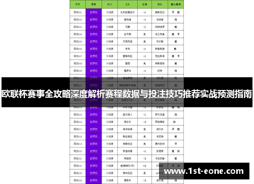 欧联杯赛事全攻略深度解析赛程数据与投注技巧推荐实战预测指南 欧联杯赛事全攻略深度解析赛程数据与投注技巧推荐实战预测指南