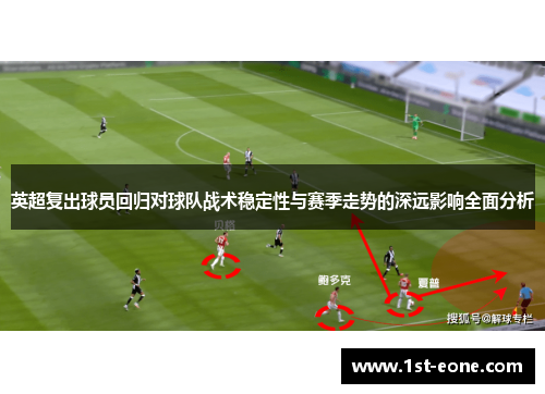 英超复出球员回归对球队战术稳定性与赛季走势的深远影响全面分析 英超复出球员回归对球队战术稳定性与赛季走势的深远影响全面分析