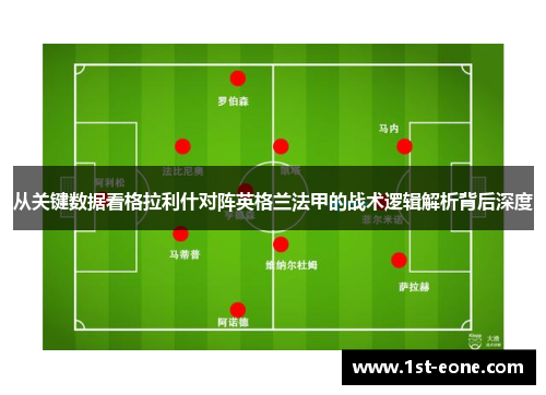从关键数据看格拉利什对阵英格兰法甲的战术逻辑解析背后深度